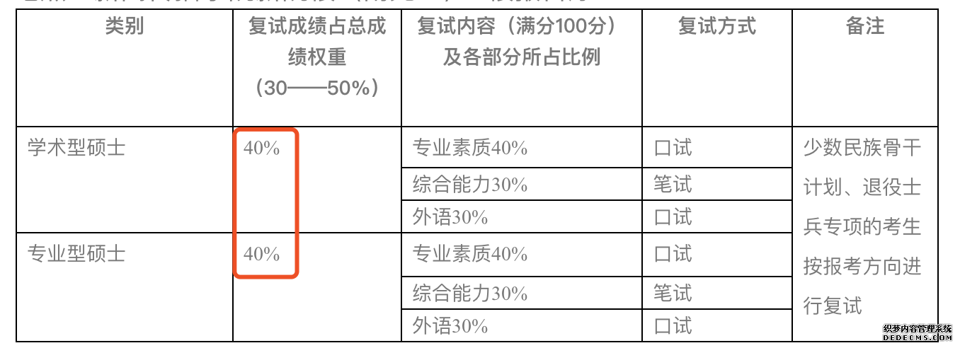 考研加油IMG1288.png