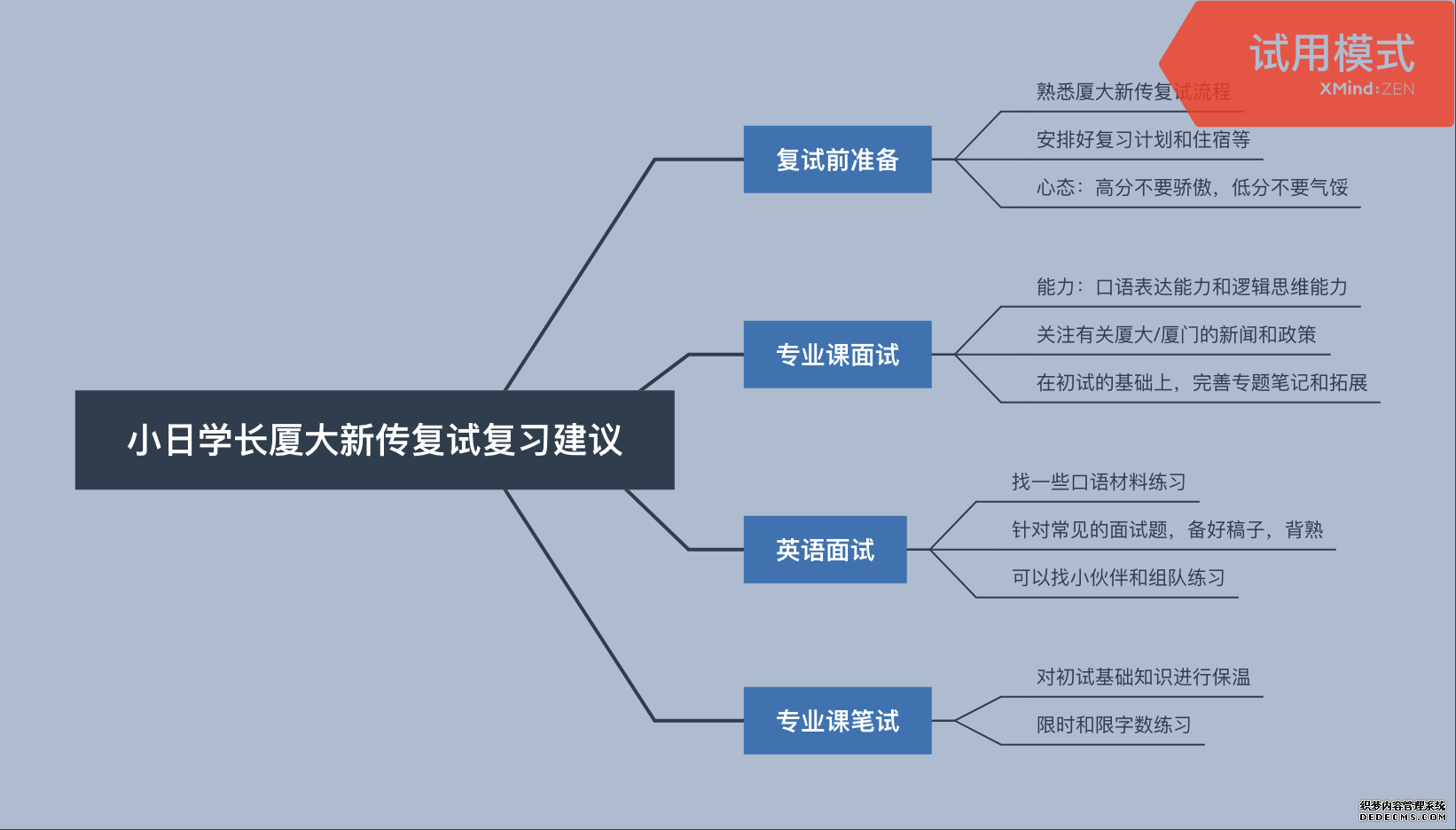 小日学长厦大新传复试复习建议.png