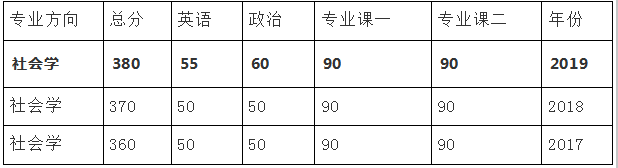 清华大学