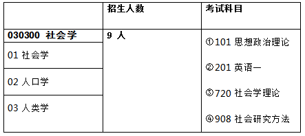 中南大学招生