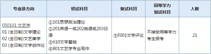 考研招生简章发布这几件事情你必须知道!